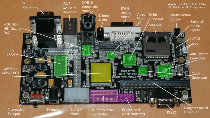 An overview of the FPGA Arcade Replay board. Looks cool, eh? :D (http://www.fpgaarcade.com/?q=node/6)